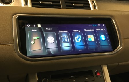 Land Rover Range Rover – уверенные шаги к победе